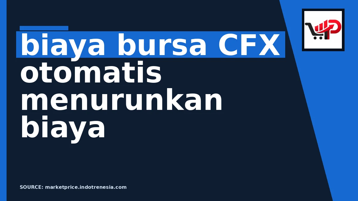 Ilustrasi analisis biaya transaksi dan aktivitas perdagangan aset kripto
