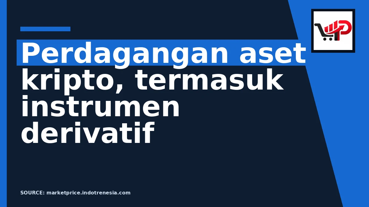 Ilustrasi grafik perdagangan derivatif kripto dan analisis risiko leverage